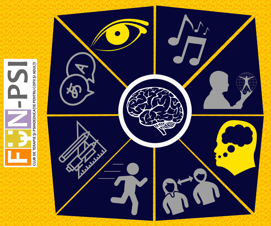 tipuri_inteligenta_2